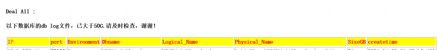 通過Python實現對SQL Server 數據文件大小的監控告警功能