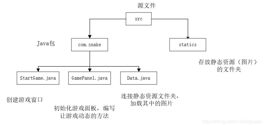 Python 作圖實現坐標軸截斷(打斷)的效果