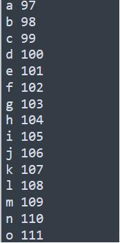 淺談Python列表嵌套字典轉(zhuǎn)化的問題