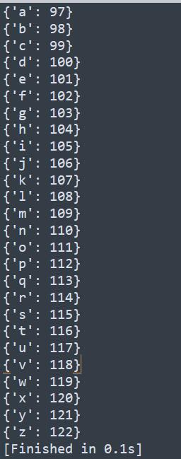 淺談Python列表嵌套字典轉(zhuǎn)化的問題