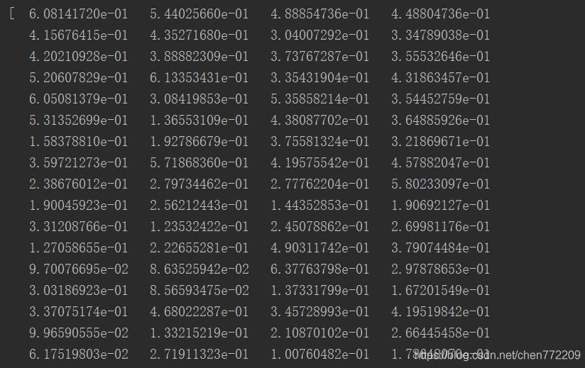 解決python 讀取npy文件太大不能完全顯示的問(wèn)題