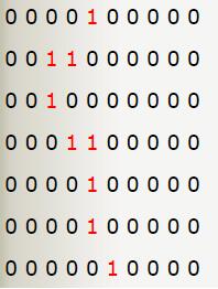 Python 實現圖像逐像素點取鄰域數據