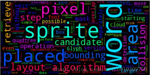 Python 制作詞云的WordCloud參數用法說明