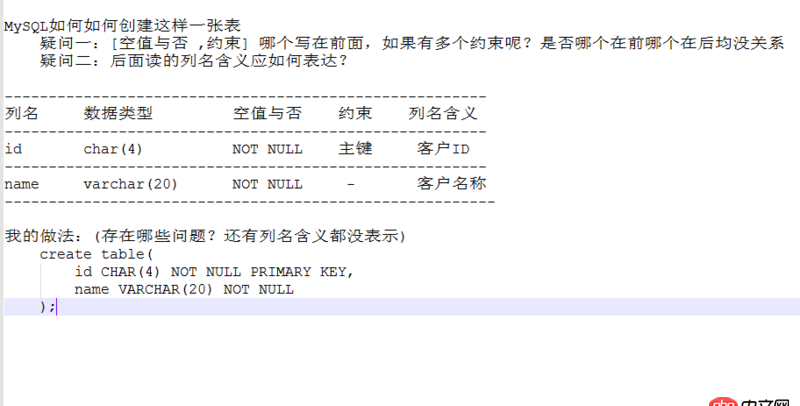 MySQL創(chuàng)建表存在的問(wèn)題