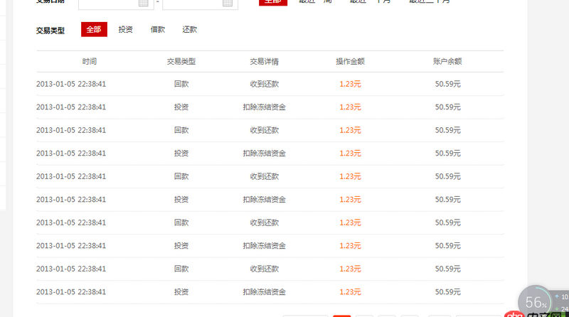 php - 兩個表數據怎么插到一個模板中，并按時間排序？