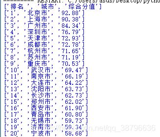 Python用requests庫爬取返回為空的解決辦法