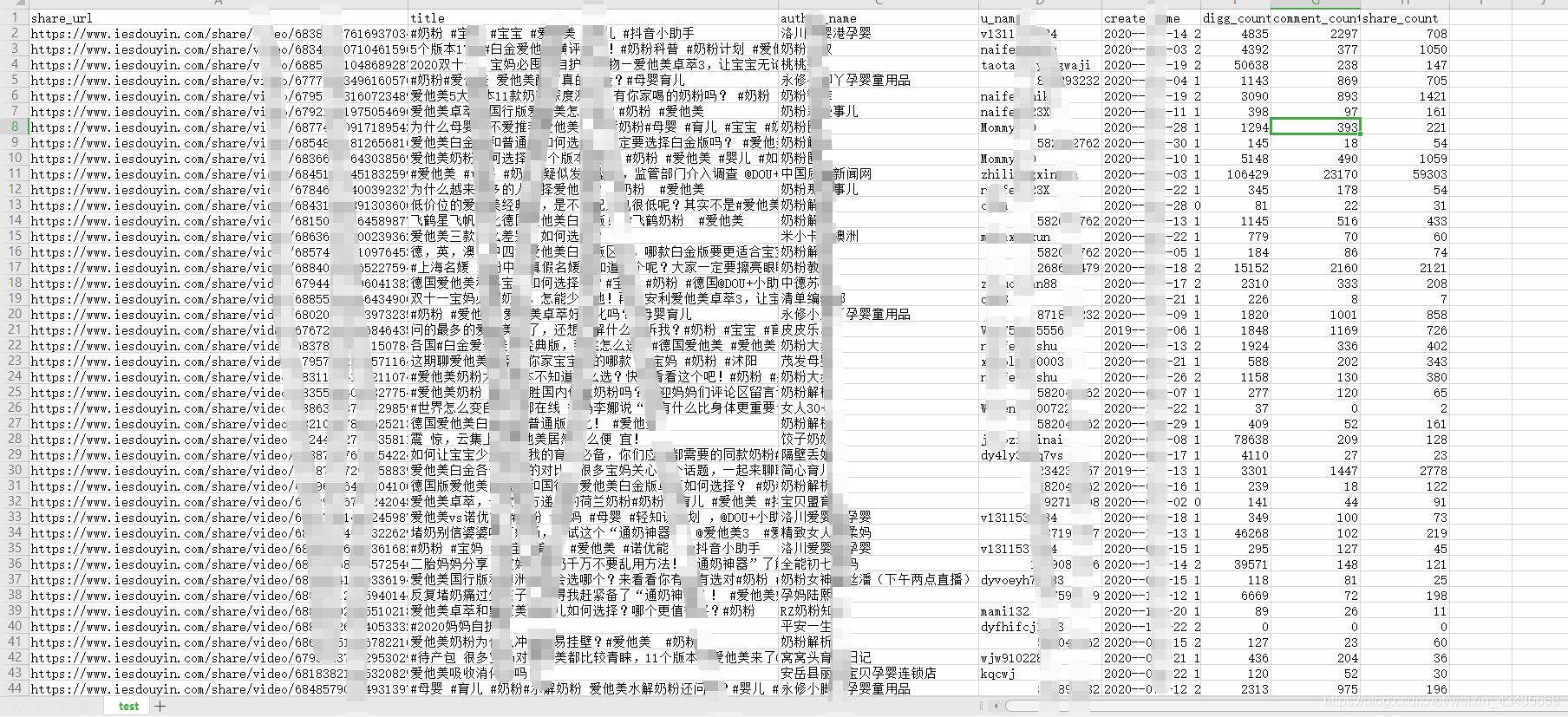 python實現模擬器爬取抖音評論數據的示例代碼