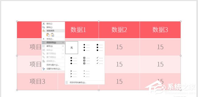 PPT表格怎么添加項(xiàng)目符號(hào)？PPT表格添加項(xiàng)目符號(hào)的方法