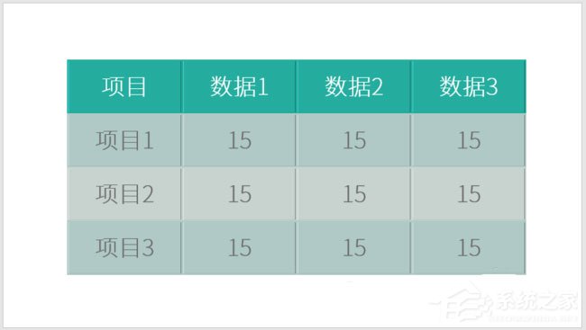 ppt表格單元格怎么實現凹凸效果？ppt表格單元格實現凹凸效果的方法