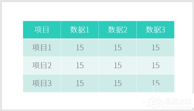 ppt表格單元格怎么實現凹凸效果？ppt表格單元格實現凹凸效果的方法