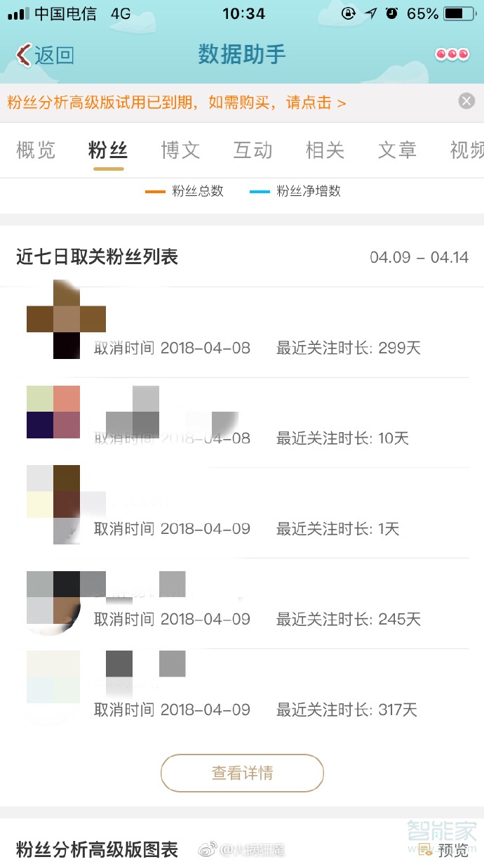 微博怎么看別人取關(guān)自己