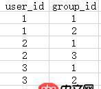 mysql 多對多查詢問題