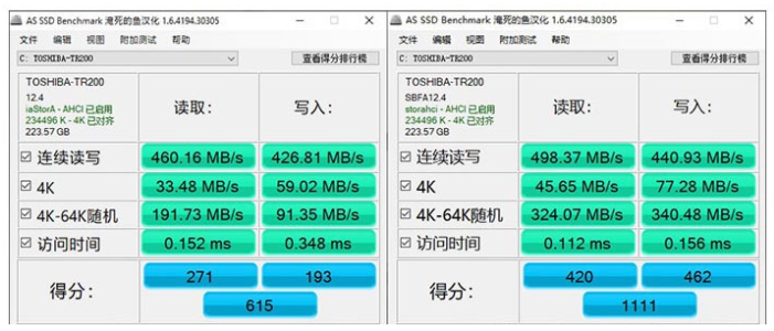 Win11專業(yè)版和專業(yè)工作站版有什么區(qū)別哪個好?