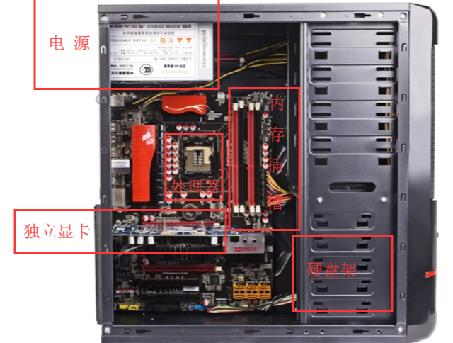Win7電腦開機就黑屏怎么辦？