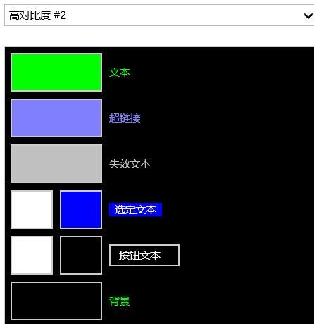 Win10系統高對比度反轉顏色如何設置?