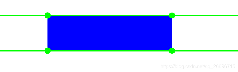 python opencv角點檢測連線功能的實現(xiàn)代碼
