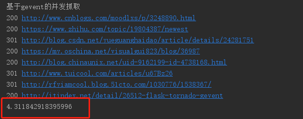 Python并發爬蟲常用實現方法解析