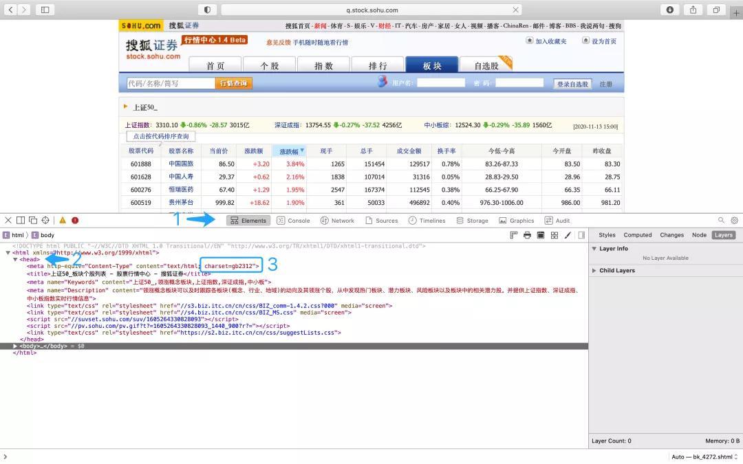基于Python爬取搜狐證券股票過程解析