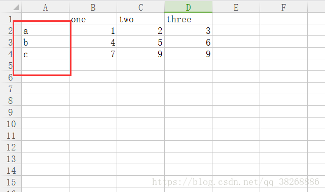 Python將list元素轉(zhuǎn)存為CSV文件的實現(xiàn)