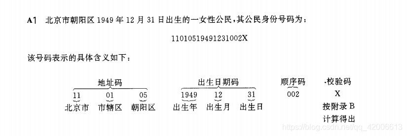 基于Python的身份證驗證識別和數(shù)據(jù)處理詳解