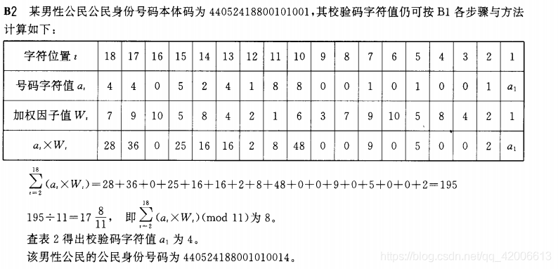基于Python的身份證驗證識別和數(shù)據(jù)處理詳解