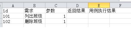 python+excel接口自動化獲取token并作為請求參數(shù)進行傳參操作
