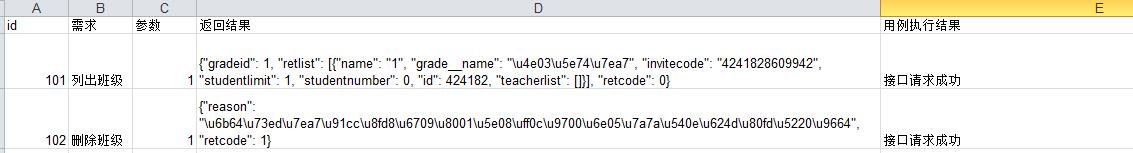 python+excel接口自動化獲取token并作為請求參數(shù)進行傳參操作