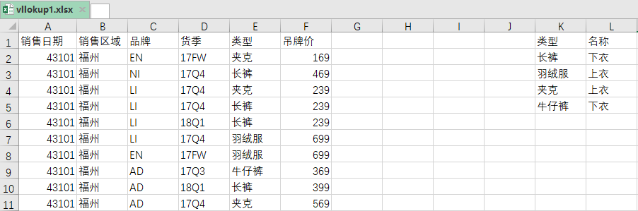 Python中openpyxl實現(xiàn)vlookup函數(shù)的實例