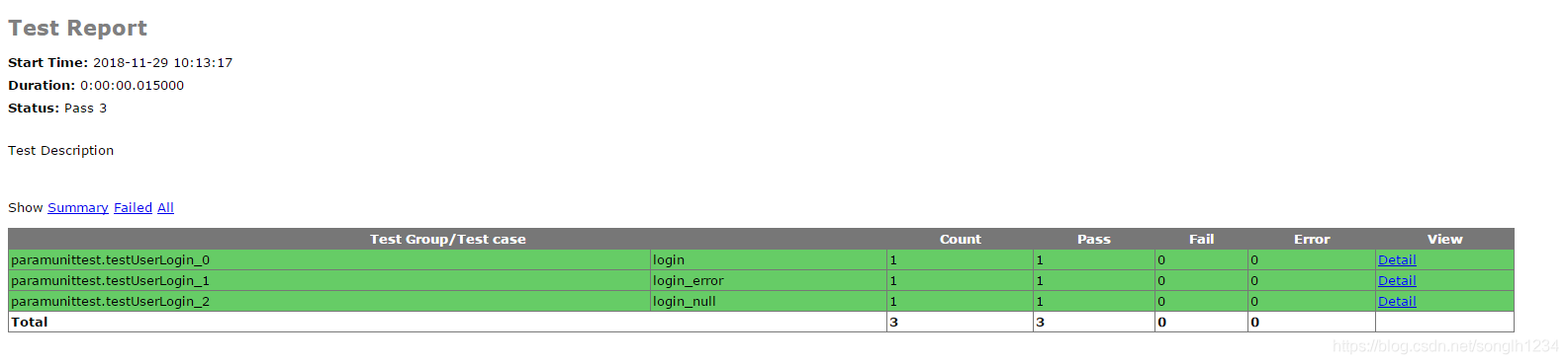 Python+unittest+requests 接口自動化測試框架搭建教程