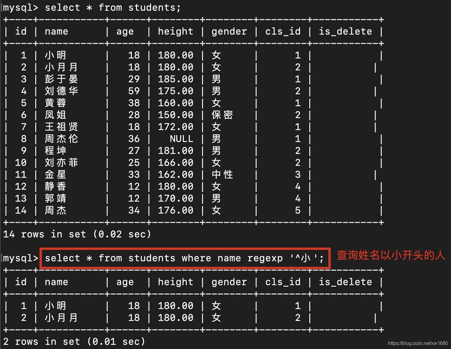 Python使用正則表達式實現爬蟲數據抽取