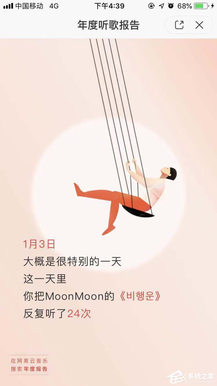 2018年度網易云音樂怎么查看聽歌報告？2018年度網易云音樂查看聽歌報告的方法