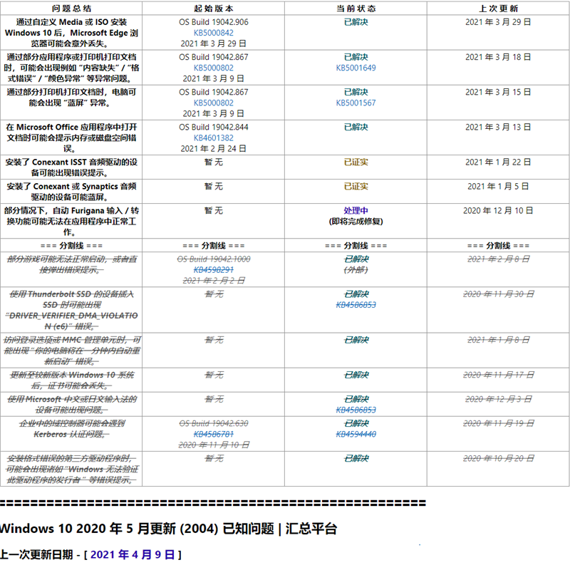 Windows10 2004與20H2版本更新已知問題匯總