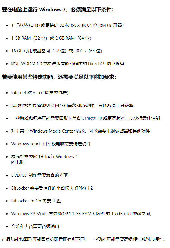 Win7系統(tǒng)要求電腦最低配置多少？