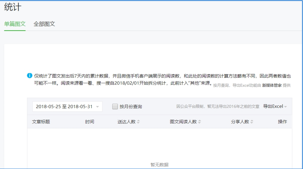 如何把微信公眾號(hào)一個(gè)月的文章數(shù)據(jù)快速導(dǎo)出 微信公眾號(hào)一個(gè)月的文章數(shù)據(jù)快速導(dǎo)出的方法
