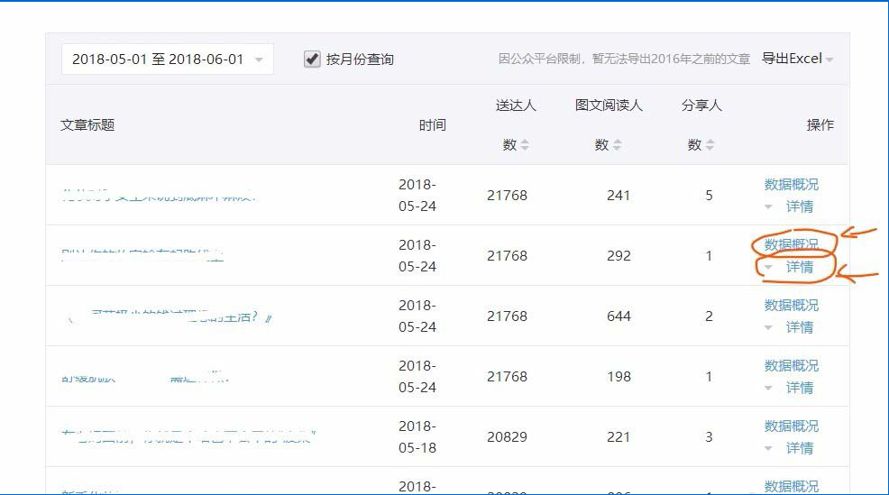 如何把微信公眾號(hào)一個(gè)月的文章數(shù)據(jù)快速導(dǎo)出 微信公眾號(hào)一個(gè)月的文章數(shù)據(jù)快速導(dǎo)出的方法