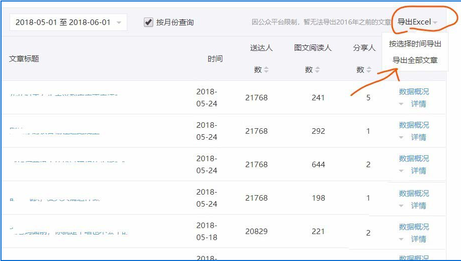 如何把微信公眾號(hào)一個(gè)月的文章數(shù)據(jù)快速導(dǎo)出 微信公眾號(hào)一個(gè)月的文章數(shù)據(jù)快速導(dǎo)出的方法