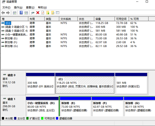 Win10新電腦只有一個C盤該如何分區(qū)？