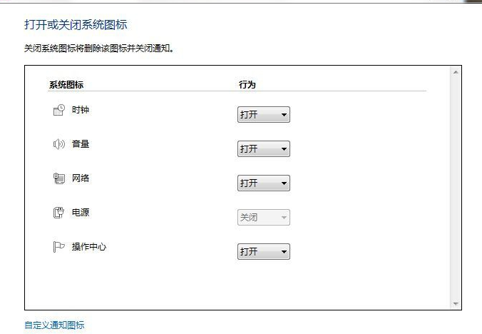 Win7底排圖標(biāo)沒了怎么辦？