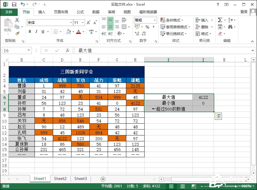 Excel最大值和最小值怎么計算？大于某數字高亮顯示怎么設置？