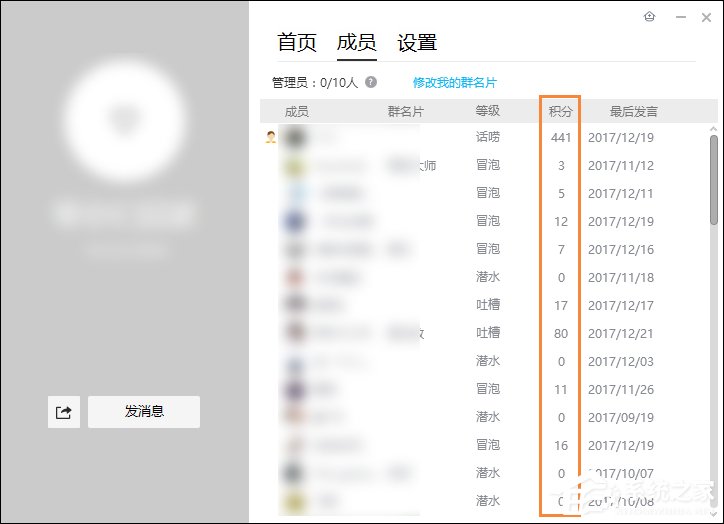 QQ群等級(jí)怎么升級(jí)？提高群等級(jí)積分的方法