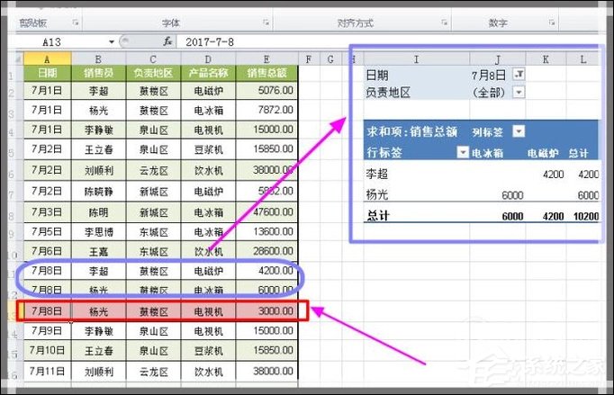 Excel如何制作動(dòng)態(tài)數(shù)據(jù)透視表？