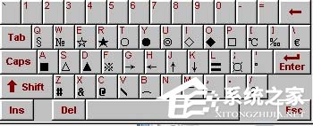 Word中版權(quán)符號(hào)® ©怎么打？Word特殊符號(hào)快捷鍵大全