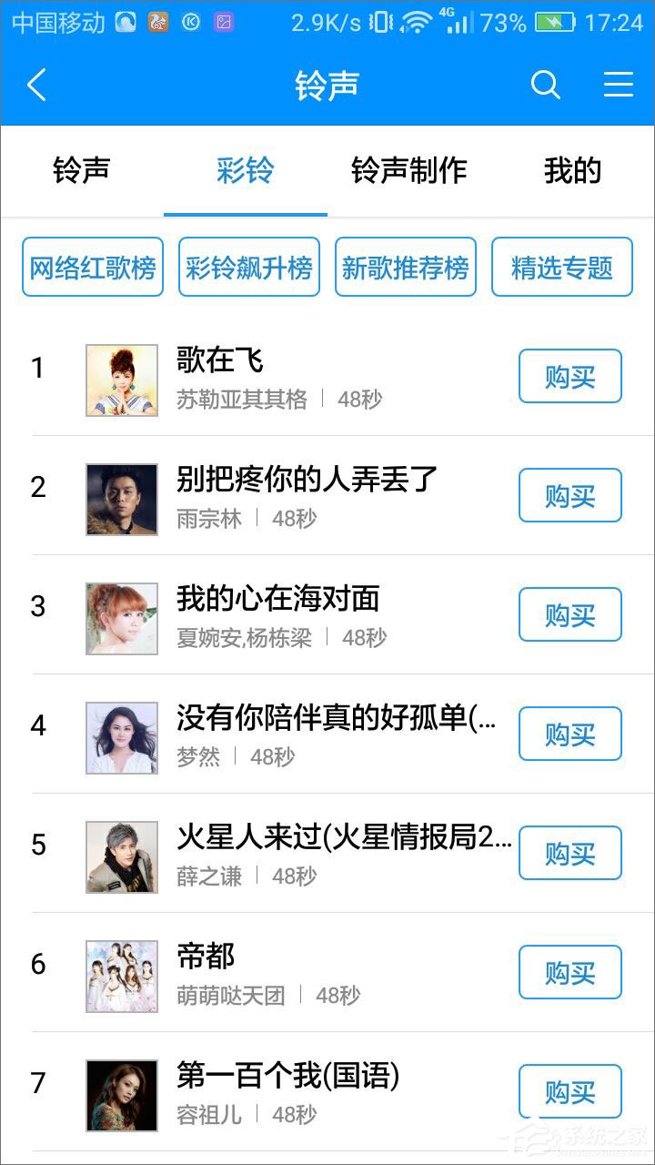 酷狗音樂(lè)彩鈴怎么弄？教你在酷狗音樂(lè)設(shè)置手機(jī)彩鈴