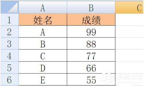 Excel函數(shù)VLOOKUP怎么用?Excel函數(shù)VLOOKUP的使用方法