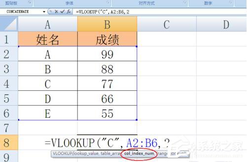 Excel函數(shù)VLOOKUP怎么用?Excel函數(shù)VLOOKUP的使用方法