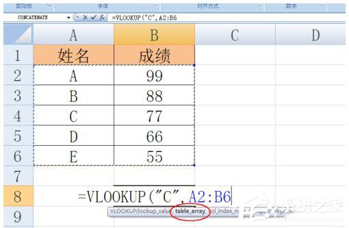 Excel函數(shù)VLOOKUP怎么用?Excel函數(shù)VLOOKUP的使用方法