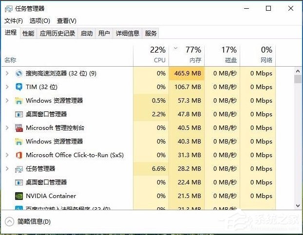 Win10任務(wù)管理器已被系統(tǒng)管理員停用怎么辦？