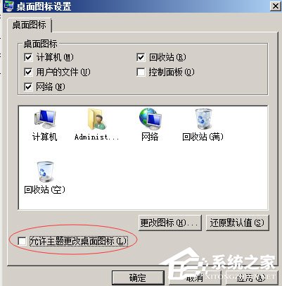 WinXP桌面圖標(biāo)顯示不正常怎么辦？WinXP桌面圖標(biāo)顯示不正常的解決方法