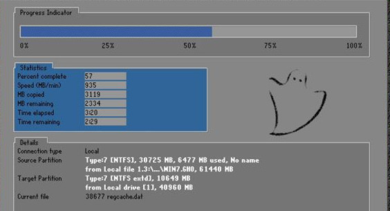 硬盤如何安裝Win7系統？