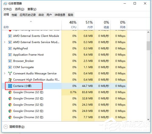 Win10怎么關閉Cortana？Win10關閉Cortana的方法